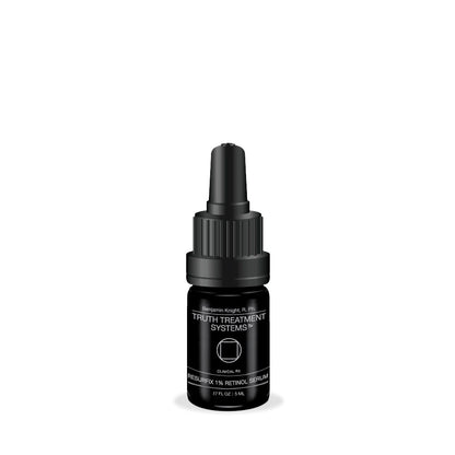 Resurfix 1% Retinol Serum